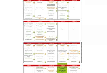 menu mai juin 26