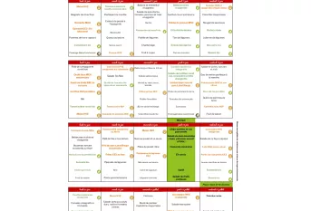 menus mai juin 26