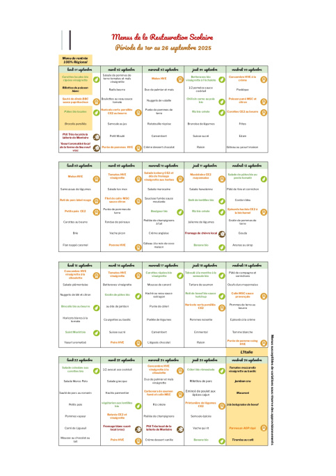 Menus fournis par API restauration